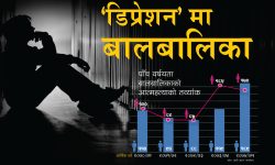 किन बढ्दै छ बालबालिकामा बेचैनी?