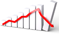 नेप्सेको उच्च गिरावट कायमै, सय अंकले घट्दा आठ अर्ब ८८ करोडको कारोबार