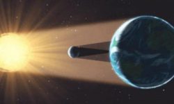 बिहीबार बिहान ८ बजेदेखि सर्वसाधारणलाई सुर्यग्रहणको प्रत्यक्ष अवलोकन गराइदै