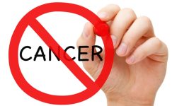 क्यान्सरको कारण अस्वस्थ खाना