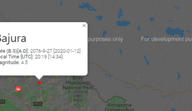 बाजुरामा चार रेक्टरको भूकम्प