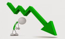 तिव्र गतिमा उकालो लागेको नेप्से सोमबार भने साढे २६ अङ्कले ओरालो लाग्यो