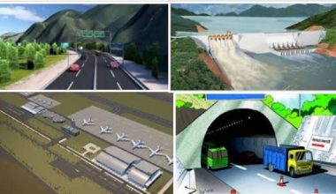 राष्ट्रिय गौरवका आयोजनाको गति बढाउँदै सरकार