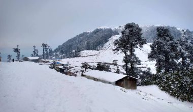 उच्च पहाडी क्षेत्रमा हिमपात, वर्षा र हिमपातका कारण जनजीवन प्रभावित