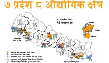 नेपालगञ्जको समृद्धिमा चार क्षेत्र पहिचान