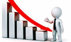 कोरोना भाइरसको प्रभावः चीनसँगको व्यापार ३२ प्रतिशतले घट्यो