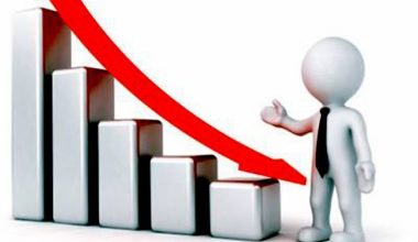 कोरोना भाइरसको प्रभावः चीनसँगको व्यापार ३२ प्रतिशतले घट्यो