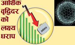 चालु आर्थिक वर्षको आर्थिक वृ्द्धिदर २.२७ प्रतिशतमा झर्ने