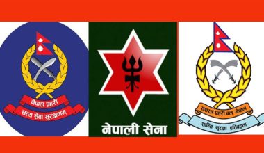 कोरोना : यसरी सक्रिय छन् सुरक्षा निकाय