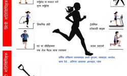 यसरी खुशी र स्वस्थ रहन सकिन्छ लकडाउनको अवधिमा