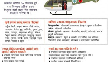 राष्ट्रपति उद्धार सेवा पनि नेकपाकरण