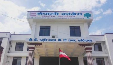 कांग्रेसद्वारा संविधान संशोधन प्रस्ताव दर्ता