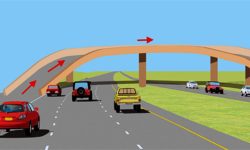 उपत्यकाका तीन स्थानमा ‘फ्लाई ओभर’ निर्माण हुने