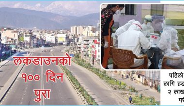 लकडाउनको सय दिन पुरा, नेपालमा कोरोना परीक्षण दक्षिण एसियाकै बढी – स्वास्थ्य मन्त्रालय