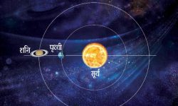 अन्तिममा सूर्यले पृथ्वीलाई खानेछ ! सूर्यको बारेमा केही रोचक कुराहरु