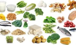 शरीरका लागि आवश्यक क्याल्सियम कसरी प्राप्त गर्ने ?