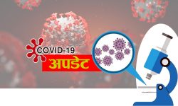 कोरोना अपडेट : थप ५३४ जनामा संक्रमण, ४४७ जना डिस्चार्ज