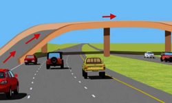 उपत्यकाभित्र तीन स्थानमा ‘फ्लाइओभर’ निर्माण गरिने