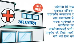 कोरोनाका बिरामीले भरिए देशभरका अस्पताल