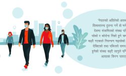 कोरोनालाई जित्न थालिएको हो त ?