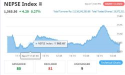 आइतबार ४.२९ अंक बढ्यो शेयर बजार, ३ अर्ब भन्दा बढीको कारोबार