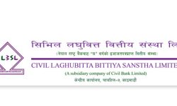 सिभिल लघुवित्तले शतप्रतिशत हकप्रद शेयर आवेदन म्याद लम्ब्यायो