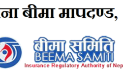 बीमा समितिद्धारा कोरोना बीमाको नयाँ मापदण्ड ल्यायो