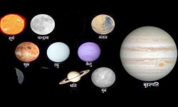 शुक्र ग्रहमा जीव हुनसक्ने वैज्ञानिकको सम्भावना