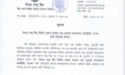 नेपाल राष्ट्र बैंकद्धारा गुुनासो व्यवस्थापन कार्यबिधी २०७७ लागु