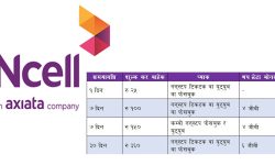 एनसेलले ल्यायो टिकटक र फेसबुकका आकर्षक थप ननस्टप प्याकहरु