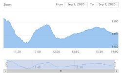 तीन घण्टामा १ अर्ब ४९ करोडको शेयर कारोबार हुदाँ नेपाल पुनर्बीमा कम्पनीको १९ करोडभन्दा बढी