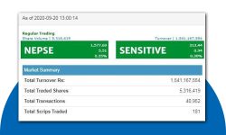 दुई घण्टामा साढे एक अर्ब भन्दा बढीको शेयर कारोबार, रिलायन्स लाइफको सबैभन्दा बढी