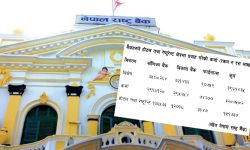 होटल तथा रेष्टुरेन्टहरुमा बैंकहरुको एक खर्ब ५१ अर्ब रुपैयाँ कर्जा लगानी