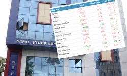 आइतबार वित्त समूहको परिसूचकमा उच्च बृद्धि, नेपाल इन्स्योरेन्सको सबैभन्दा बढी कारोबार