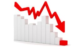सोमबार ३.६३ अंक तल झर्‍यो बजार, २ अर्ब ५७ करोडभन्दा बढीको कारोबार