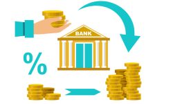 नौ वटा बाणिज्य बैंकहरुको खुद मुनाफा बढ्दा १६ वटाको घट्यो (तालिकासहित)