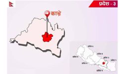 नसर्ने रोगको पहिचान : काभ्रेमा एक महिने ‘स्क्रीनिङ’ अभियान