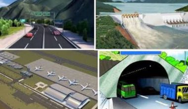 राष्ट्रिय गौरवका आयोजना सम्पन्न गर्न छलफल