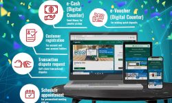 सानिमा बैंकले ओम्नी च्यानलबाट डिजिटल बैंकिङ्गको सुरुवात