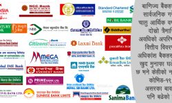 बैंकहरुको कारोबारमा कोभिड–१९ को असर, अधिकांश घाटामा (बैंककाे नाफा तालिकासहित)