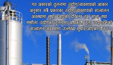 महामारीका कारण ४६ प्रतिशत उद्योग अझै बन्द, साढे १२ प्रतिशत मजदुर तलबविहीन