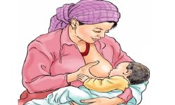 सुत्केरी महिला र बच्चाको हेरचाह