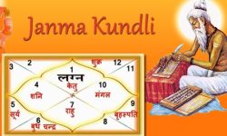 जन्मबार अनुसार व्यक्तिको स्वभाव र भाग्य