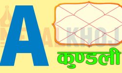 अंग्रेजी अक्षर A बाट नाम सुरु हुने मानिस कस्ता हुन्छन् ? (भिडियोसहित)