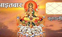 आइतबार जन्मने मानिस कस्ता हुन्छन् ?