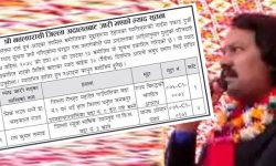 ३५ दिनभित्र अदालतमा उपस्थित हुन सीके राउतको नाममा सूचना जारी