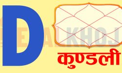 तपाईंको नाम अंग्रेजी अक्षर D बाट सुरु हुन्छ ? जान्नुहोस् आफ्नो स्वभाव (भिडियोसहित)