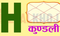 तपाईंको अंग्रेजी अक्षर H बाट सुरु हुन्छ ? जान्नुहोस् आफ्नो स्वभाव