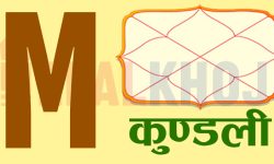 अंग्रेजी M अक्षरबाट नाम सुरु हुने मानिसहरु कस्ता हुन्छन् ?