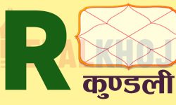 अंग्रेजी अक्षर R बाट नाम सुरु हुने मान्छे कस्ता हुन्छन् ?